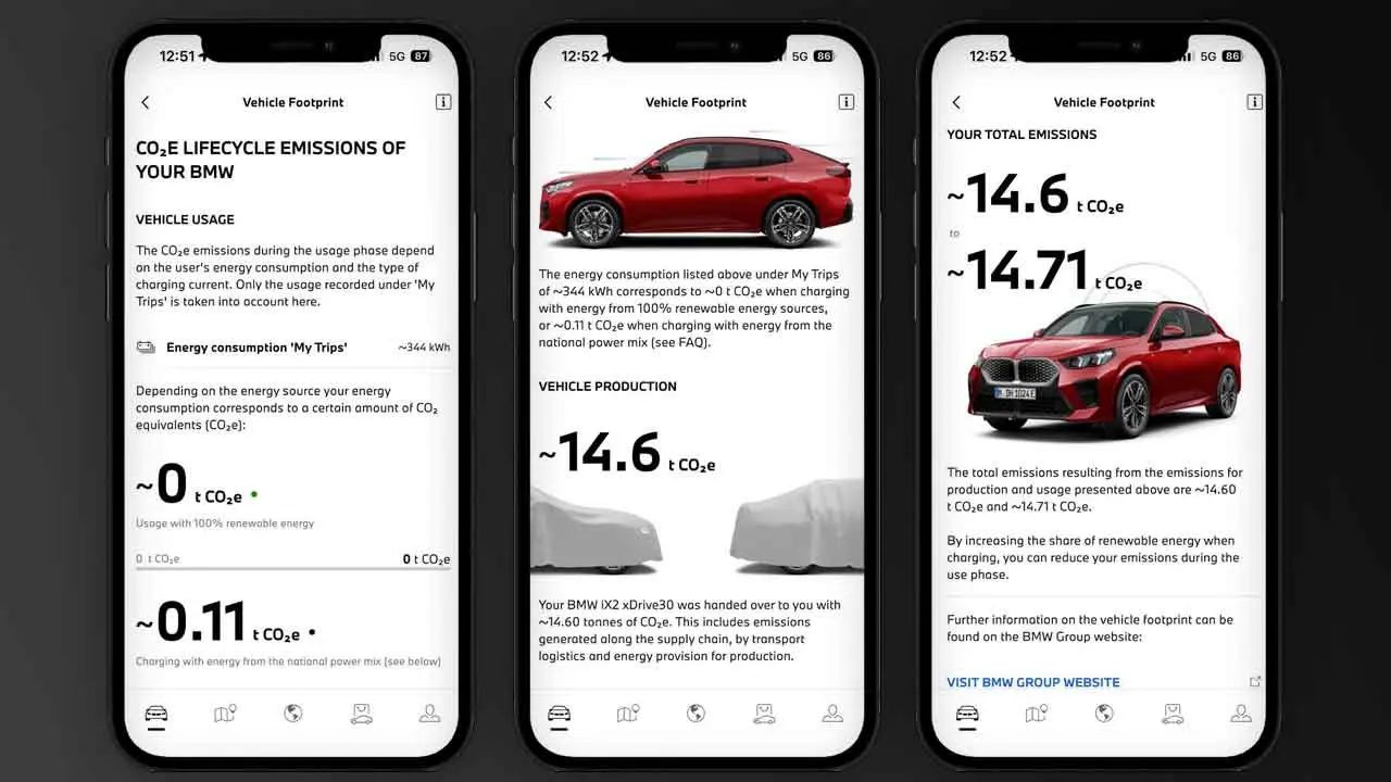 BMW Launches First-Ever Lifetime CO2 Tracking for Drivers via My BMW App: A Major Step Toward Sustainability Transparency